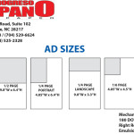 ad-sizes#-4-copy