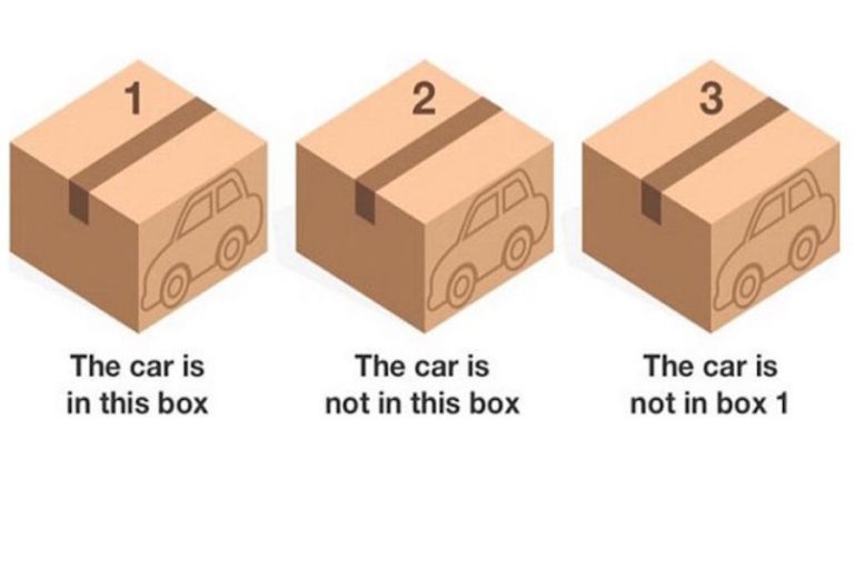 ¿En qué caja se encuentra el coche?