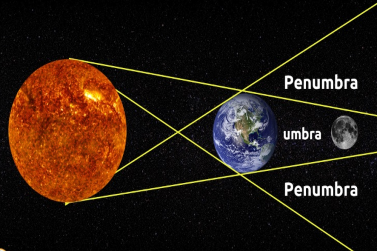 Prepárese para el eclipse lunar de esta noche