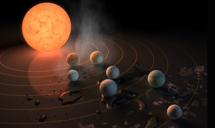 La NASA descubre 7 nuevos planetas