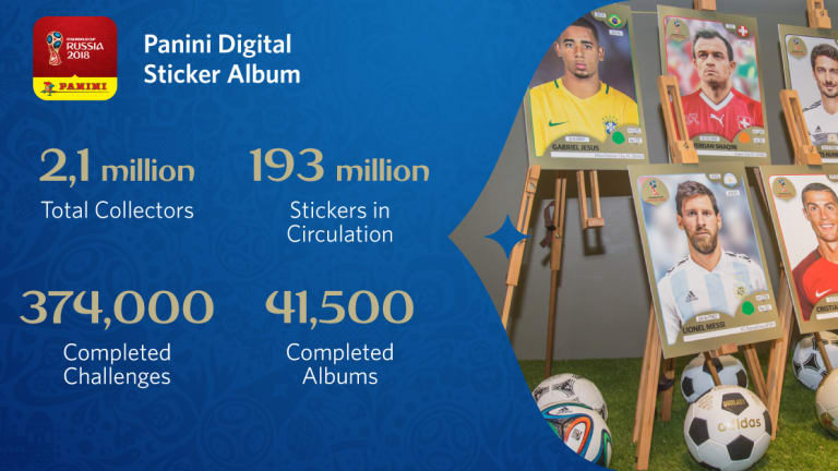 Panini Digital Album alcanza dos millones de usuarios