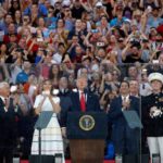 4j trump