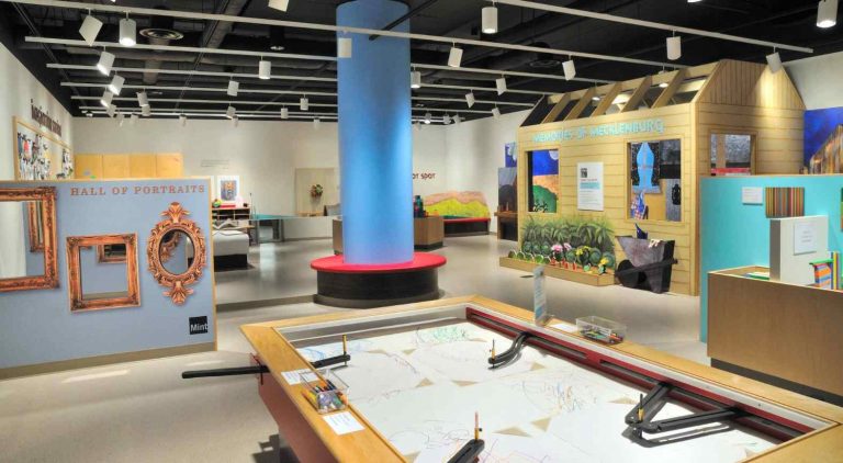 Mint Museum cerrará temporalmente por COVID-19