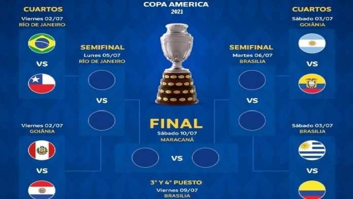 Copa América en Cuartos de Final