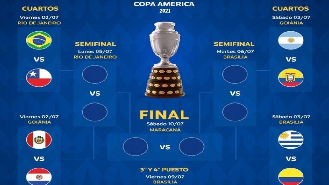 Copa América en Cuartos de Final Progreso Hispano News