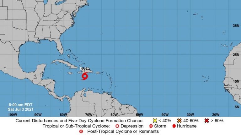 El huracán Elsa preocupa en Surfside