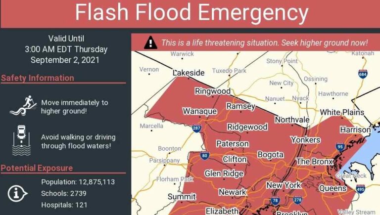 MTA limita transporte por fuertes inundaciones en Nueva York