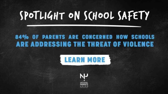 Encuesta midió grado de alarma por la violencia en las escuelas