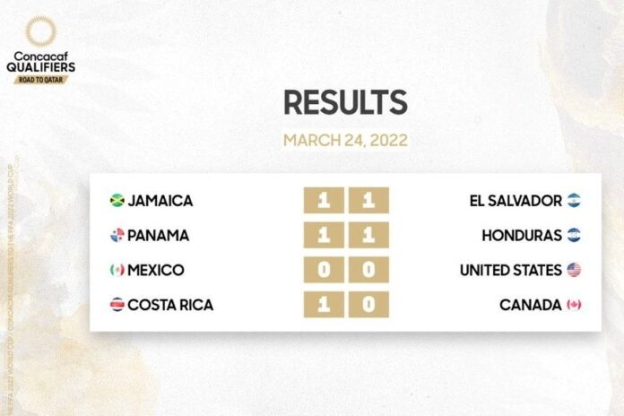 Eliminatorias CONCACAF Estados Unidos y México igualados