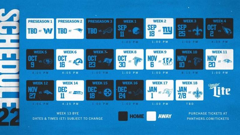 Calendario completo: Panthers abren temporada en casa