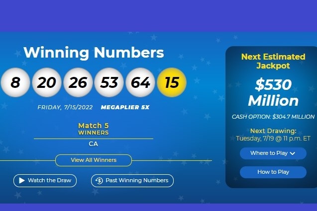 Premio mayor de Mega Millions se acumuló para el sorteo del martes