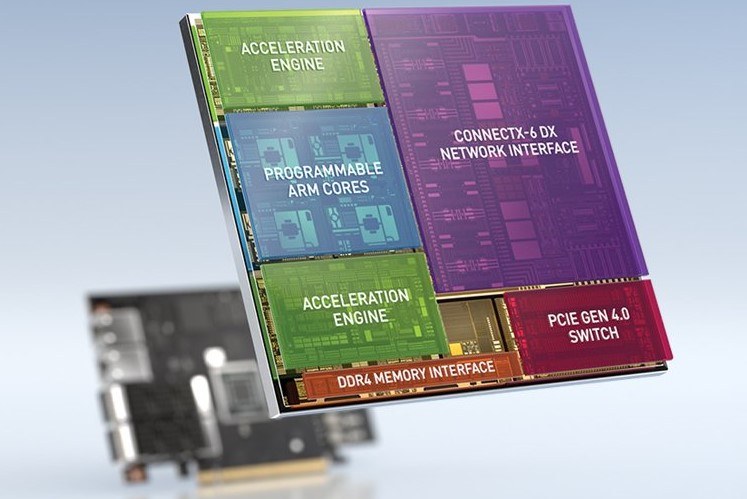 Limitan a fabricante de microchips Nvidia