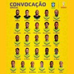 Tite de Brasil reveló los convocados para la Copa del Mundo