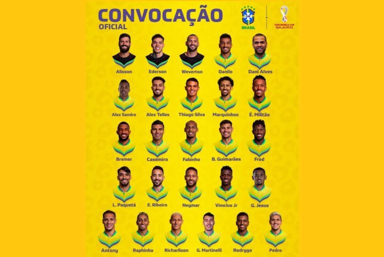 Tite de Brasil reveló los convocados para la Copa del Mundo