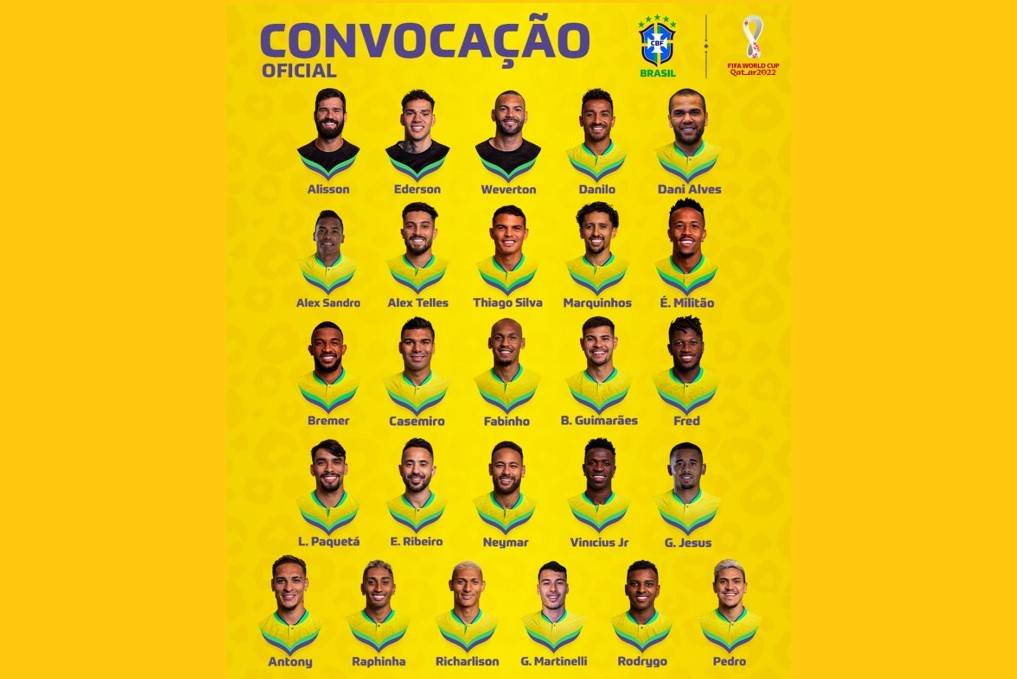 Tite de Brasil reveló los convocados para la Copa del Mundo