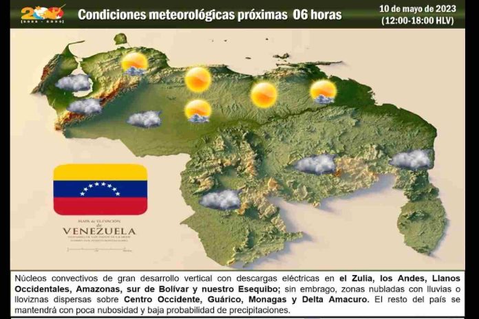 Recomendaciones para enfrentar la ola de calor en Venezuela