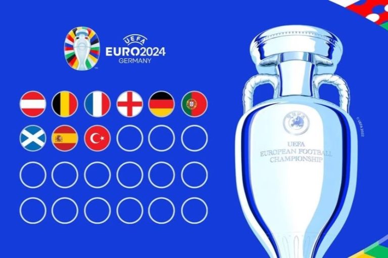 Lista de países clasificados para la Eurocopa 2024