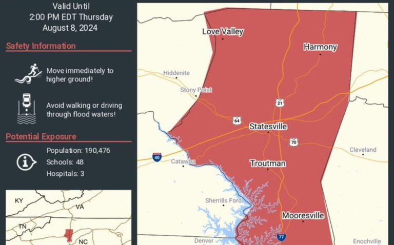 Advertencia de inundaciones vigente para NC ante paso de Debby