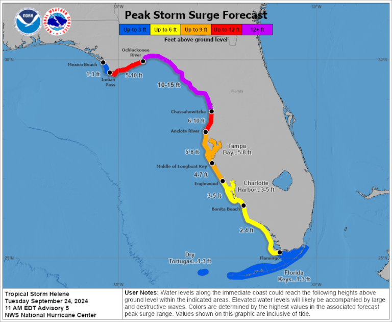 En alerta por tormenta tropical Helena