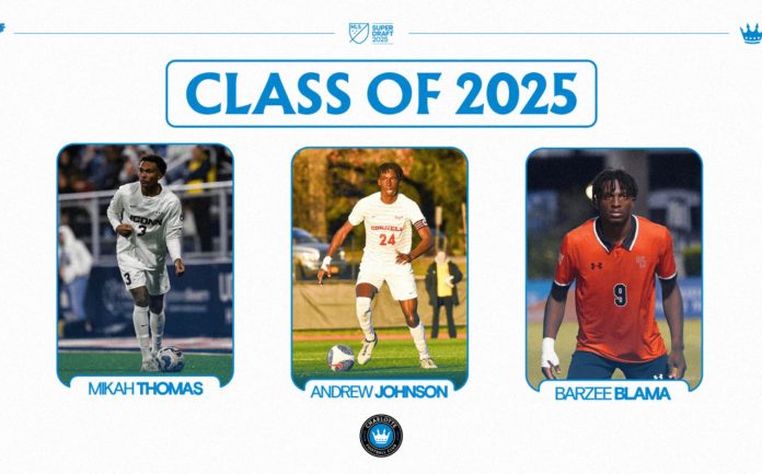 Charlotte FC selecciona a tres jugadores para el SuperDraft de la MLS 2025