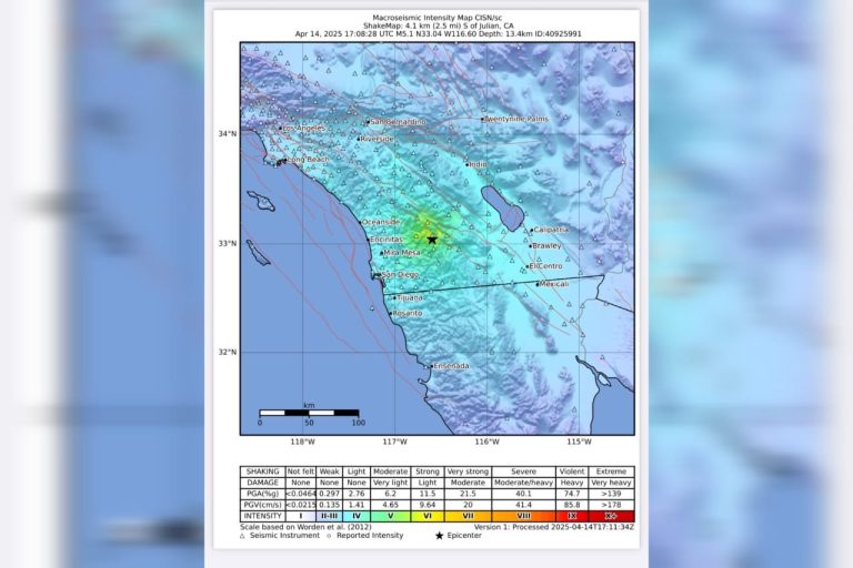 Fuerte sismo de 5,2 de magnitud se registró en San Diego