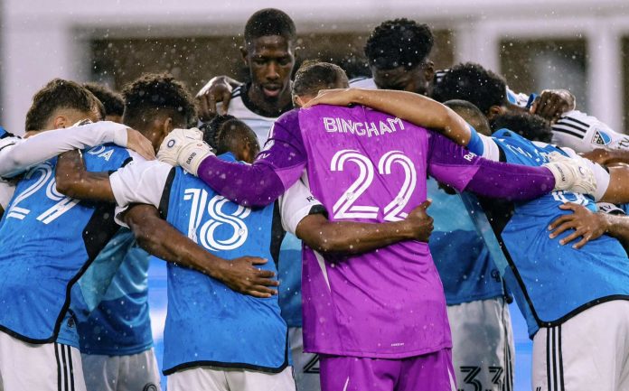 Charlotte FC eliminado de la Copa Abierta de Estados Unidos 2025