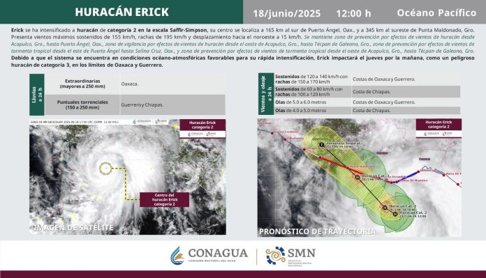 México en alerta por la llegada del primer huracán 