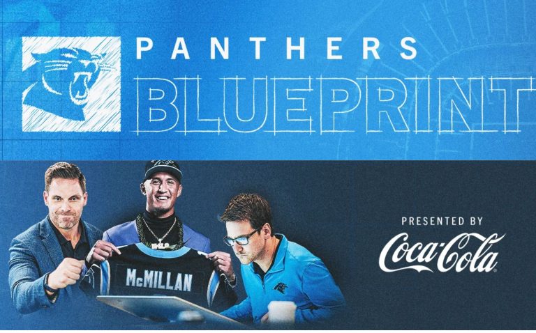 Ya los fanáticos pueden disfrutar del documental: "Panthers Blueprint"