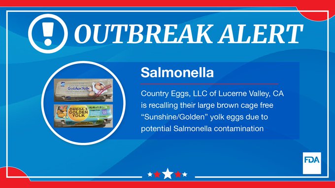 Retiran del mercado de huevos de Country Eggs, LLC, por Salmonella