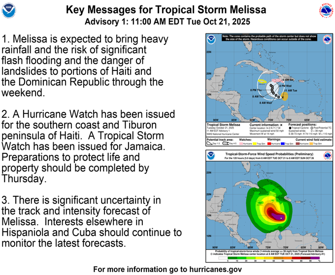 En alerta Haití por la formación de la tormenta tropical Melissa