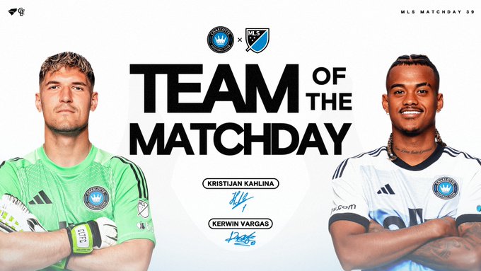 Kahlina y Vargas, del Charlotte FC, integran el Equipo del Día de la MLS