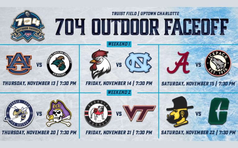 704 Outdoor Faceoff trae el hockey universitario al aire libre en Truist Field este noviembre