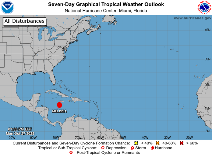 Huracán Melissa amenaza con destrucción catastrófica en Jamaica y el Caribe