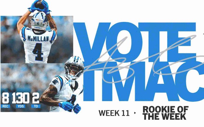 Tetairoa McMillan nominado a novato de la semana de la NFL