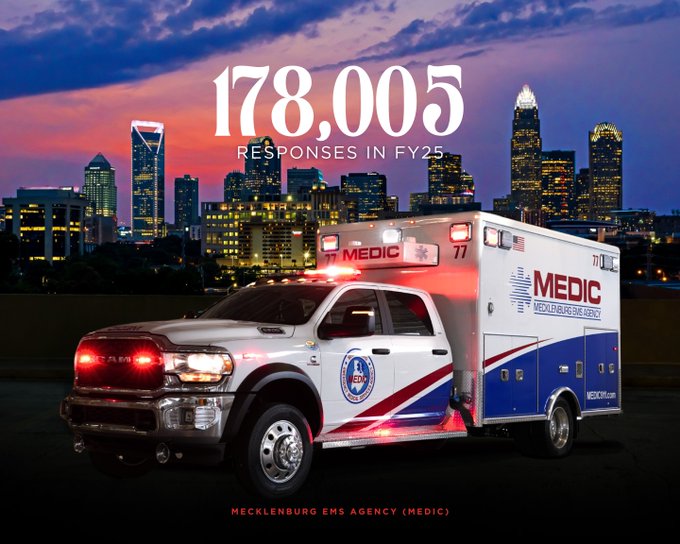 178.005 respuestas en un año: Medic rompe récords en Mecklenburg County