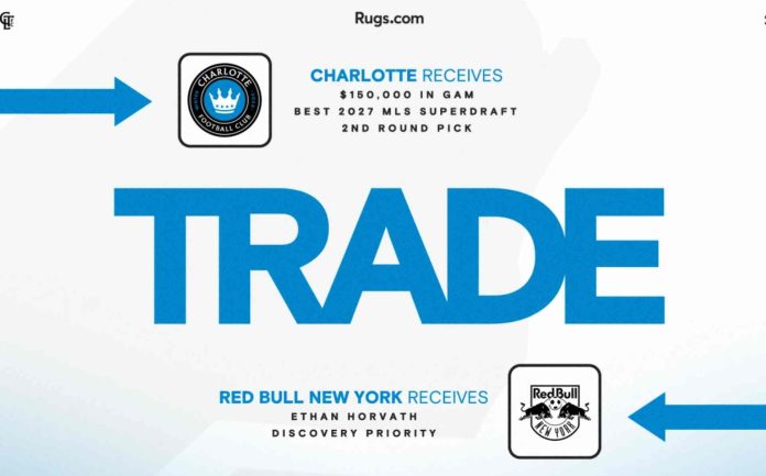 Charlotte FC recibe $150.000 en fondos de asignación general de Red Bull New York