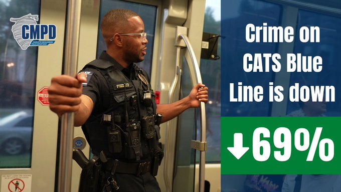 Delitos en la Línea Azul de Charlotte caen 69% tras refuerzo de seguridad policial