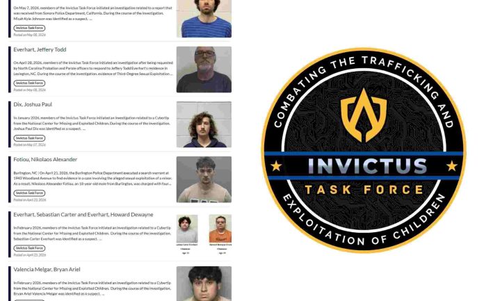 Equipo de Tarea Invictus intensifica investigaciones contra delitos de explotación infantil