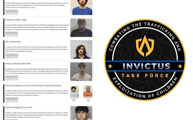 Equipo de Tarea Invictus intensifica investigaciones contra delitos de explotación infantil