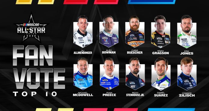All-Star Race 2026: NASCAR revela a los favoritos del público e invita a votar