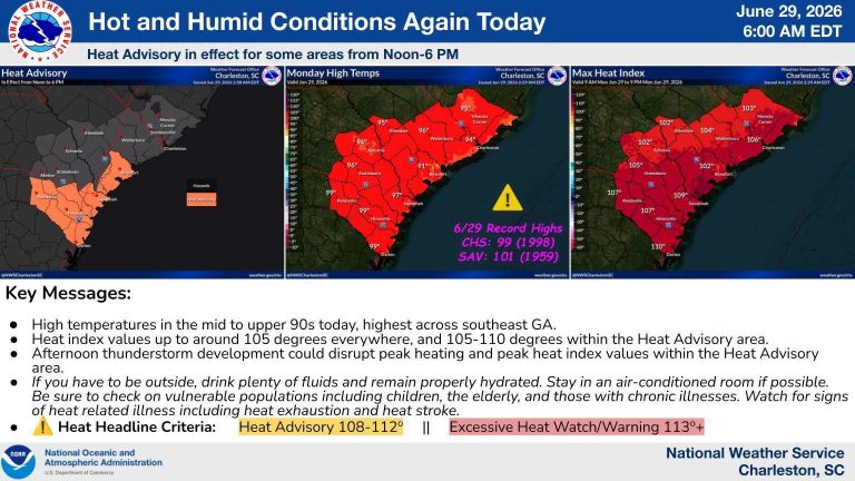 Calor extremo y alta humedad mantienen bajo alerta a zonas de SC