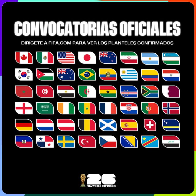 ¿Ya conoces las plantillas oficiales del Mundial 2026?