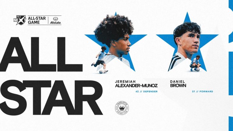 Daniel Brown y Jeremiah Alexander-Munoz del Charlotte FC fueron seleccionados para el Juego de Estrellas 2026
