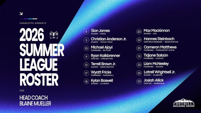 Los Charlotte Hornets finalizan la plantilla para la Liga de Verano de 2026
