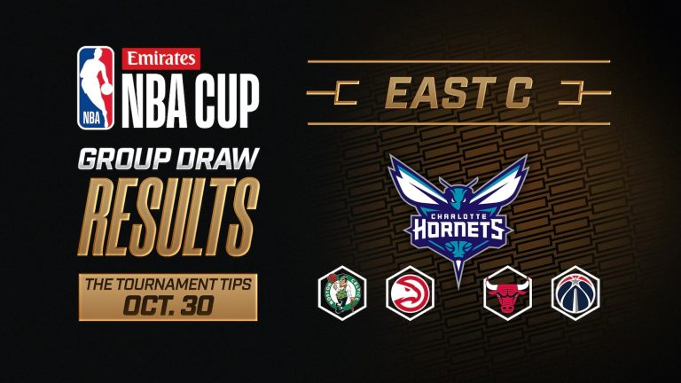 Los Hornets quedan asignados al Grupo C Este para la Emirates NBA Cup