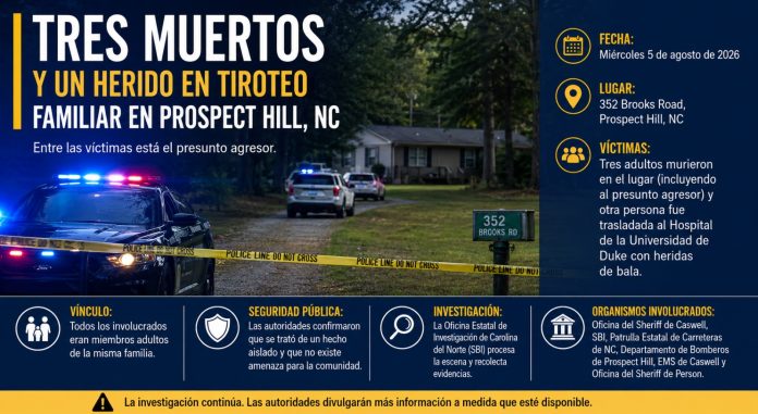 Tres muertos y un herido deja un tiroteo entre familiares en una vivienda en NC